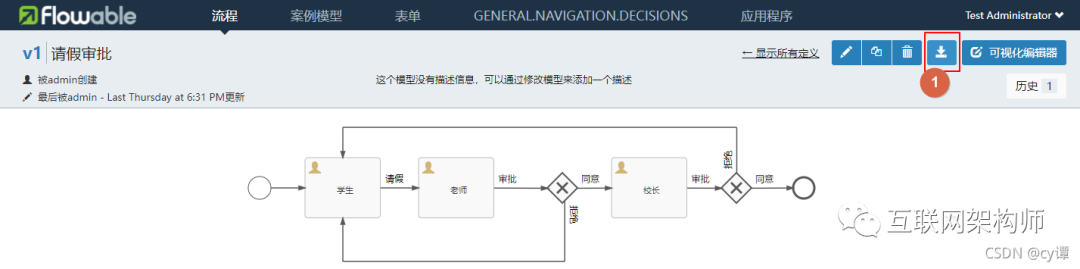 springboot集成积木报表原理 springboot集成flowable_数据库_07