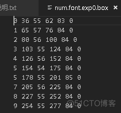 tesseract最新中文语言包 tesseract安装_配置文件_14