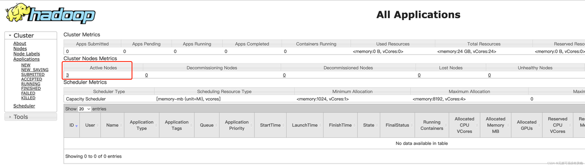 Middleware ❀ Hadoop功能与使用详解（HDFS+YARN）_大数据_18