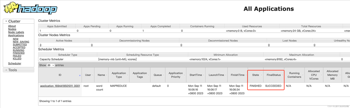 Middleware ❀ Hadoop功能与使用详解（HDFS+YARN）_hadoop_20