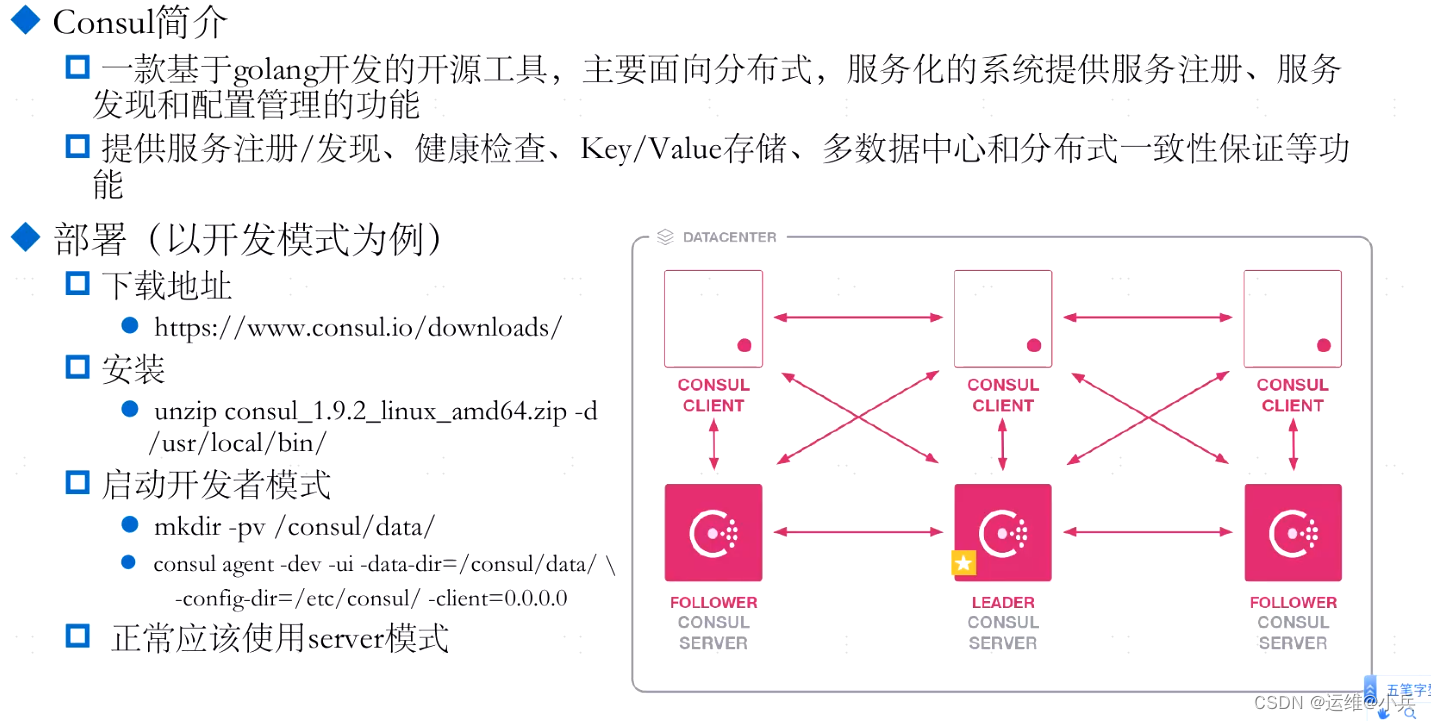 prometheus基于consul的服务发现_prometheus