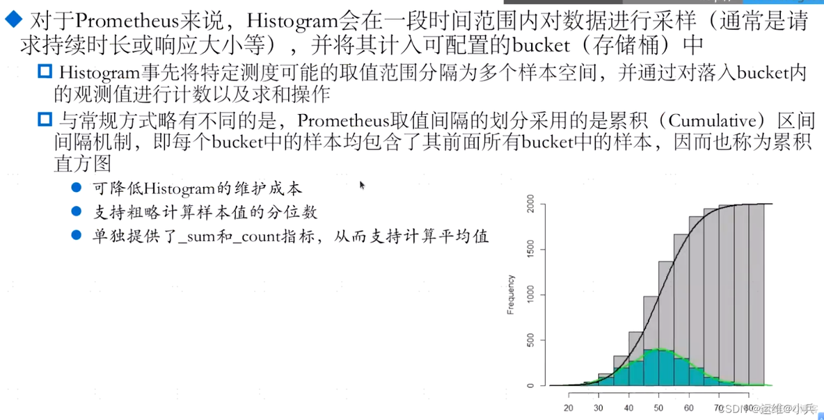 prometheus之PromQL详解_聚合函数_03