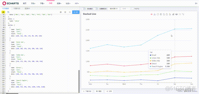 [echarts] 图表工具栏 toolbox_工具栏_02