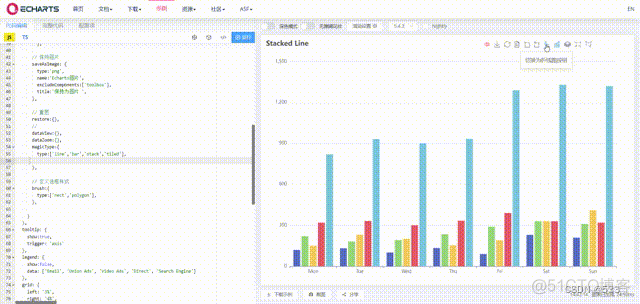 [echarts] 图表工具栏 toolbox_工具栏_03