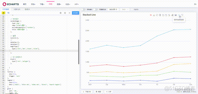 [echarts] 图表工具栏 toolbox_前端_04