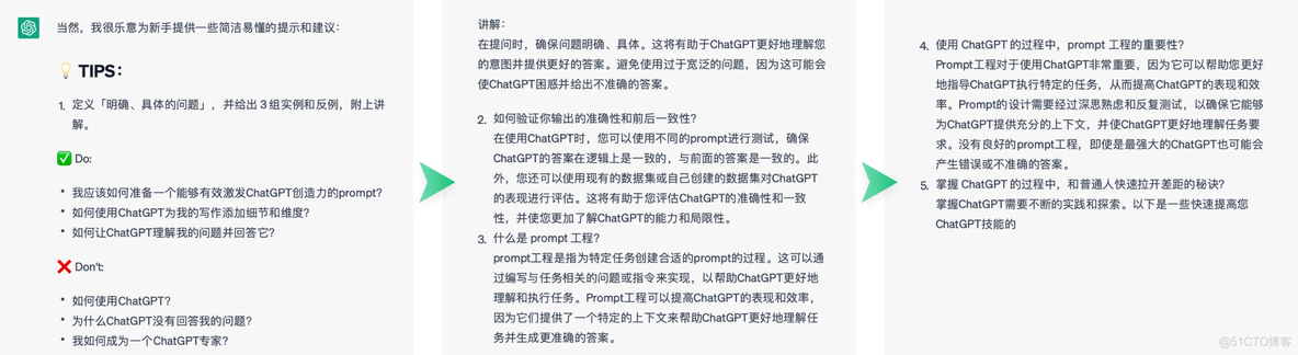 如何给AI下达精准的指令，哪些提示词对于AI是有效的？_chatgpt