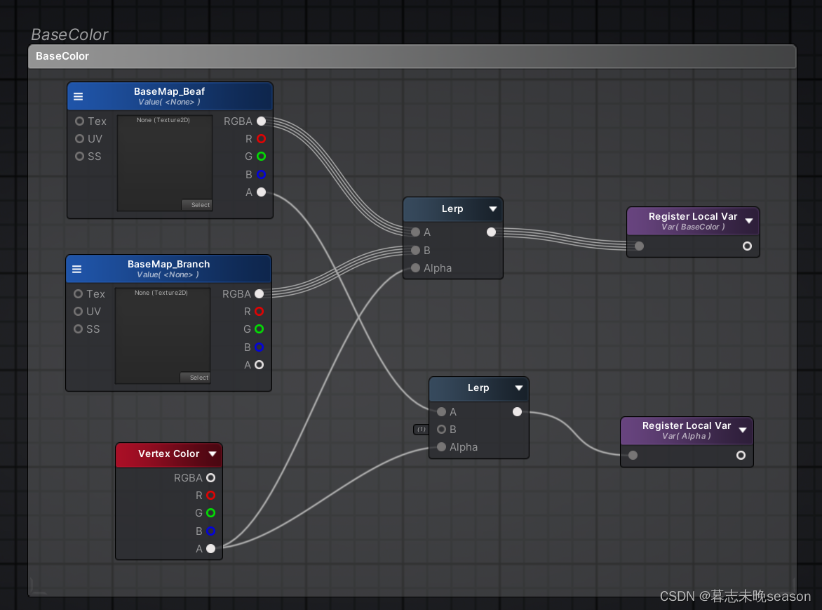 Unity制作随风摇摆的植物_#pragma_07