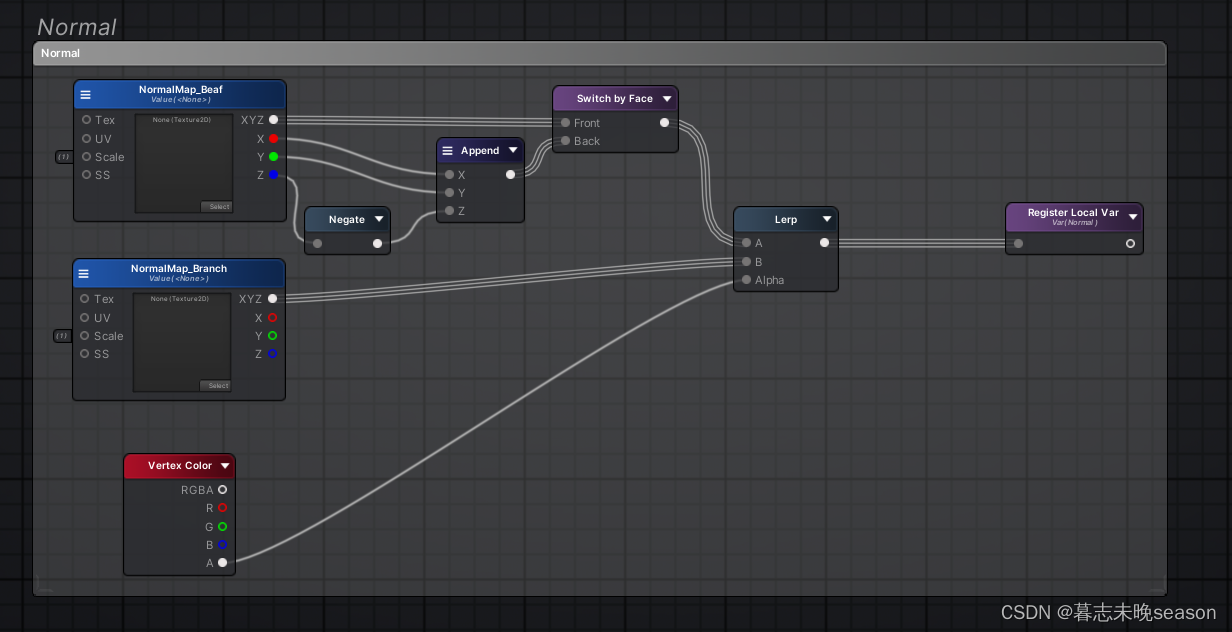 Unity制作随风摇摆的植物_#include_08