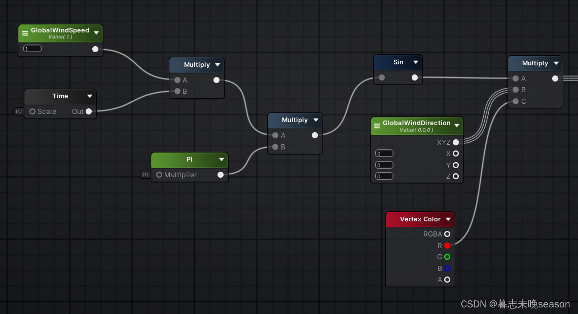 Unity制作随风摇摆的植物_unity_09