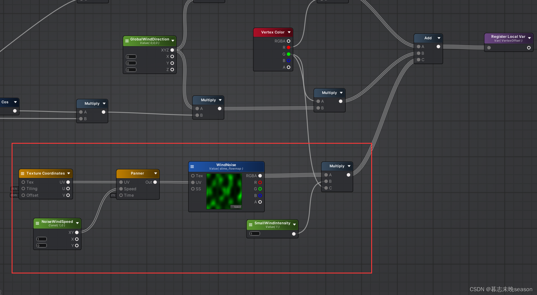 Unity制作随风摇摆的植物_游戏引擎_14