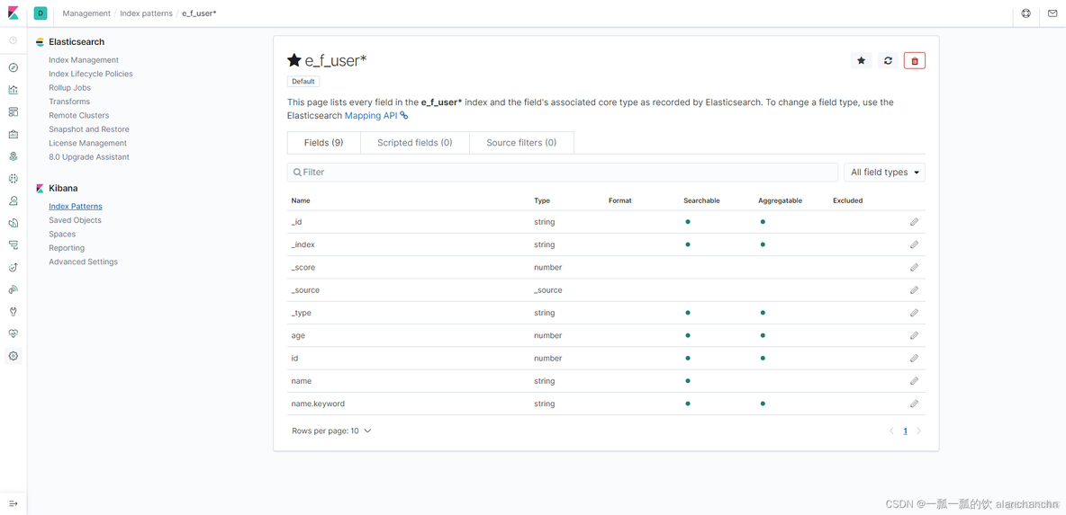 60、Flink CDC 入门介绍及Streaming ELT示例（同步Mysql数据库数据到Elasticsearch）-Streaming ELT介绍及示例（2）_elasticsearch_08