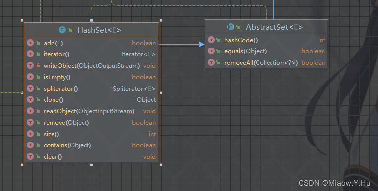 Java基础 -08 Set之TreeSet与HashSet_java_03