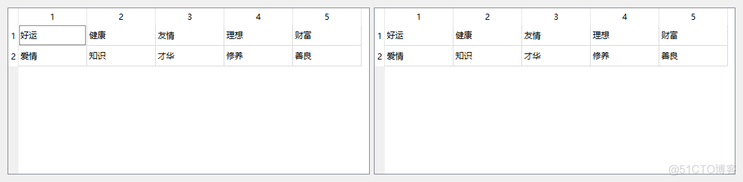 【Qt之模型视图】3. 视图类及使用_qt_05