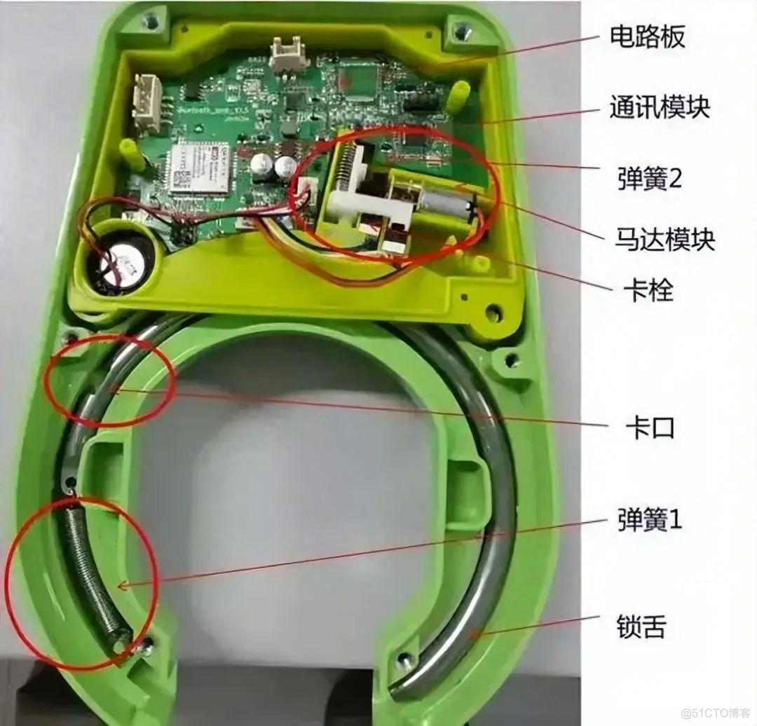 共享单车的基本通信原理是什么？_二维码