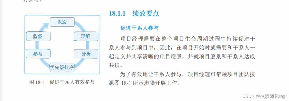 【软考高项】【教材知识梳理】- 18 - 第18章 - 项目绩效域管理_软考_03