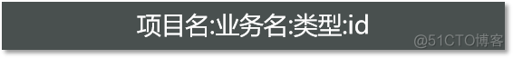 【Redis快速入门】Redis常用命令总结_数据库_06