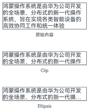 【HarmonyOS 4.0 应用开发实战】ArkTS 快速入门之常用属性_string类_03