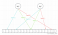 Redis-布隆过滤器解决穿透详解