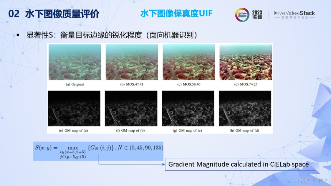 水下图像质量评价与画质增强研究_网络_13