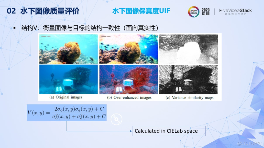 水下图像质量评价与画质增强研究_网络_14