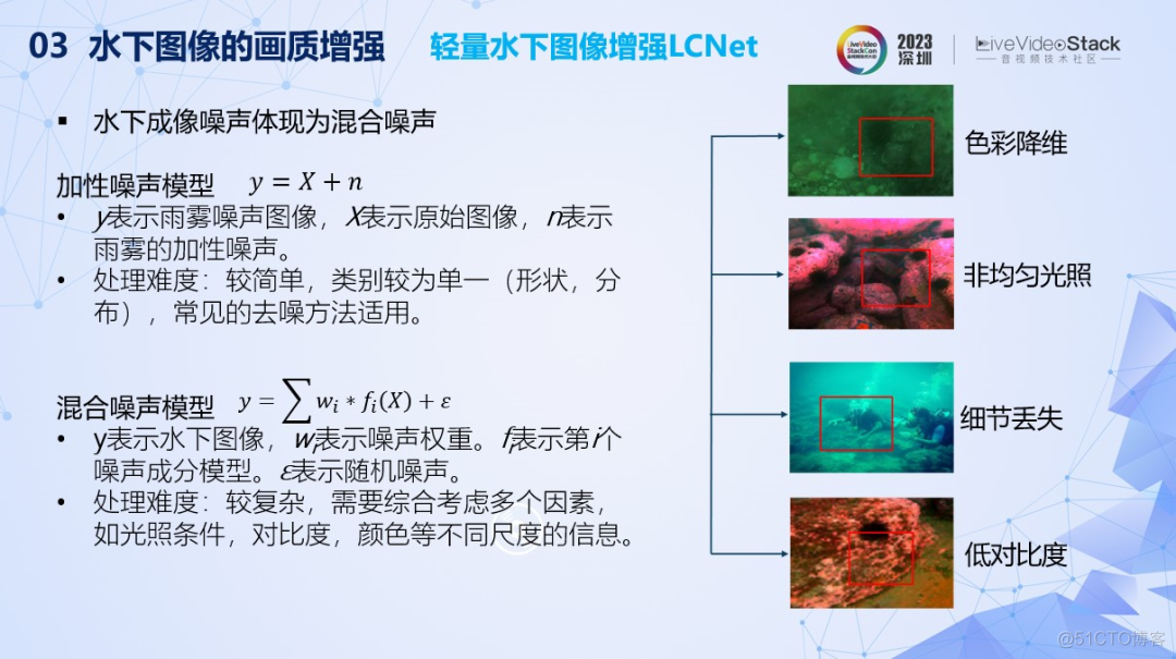 水下图像质量评价与画质增强研究_网络_21