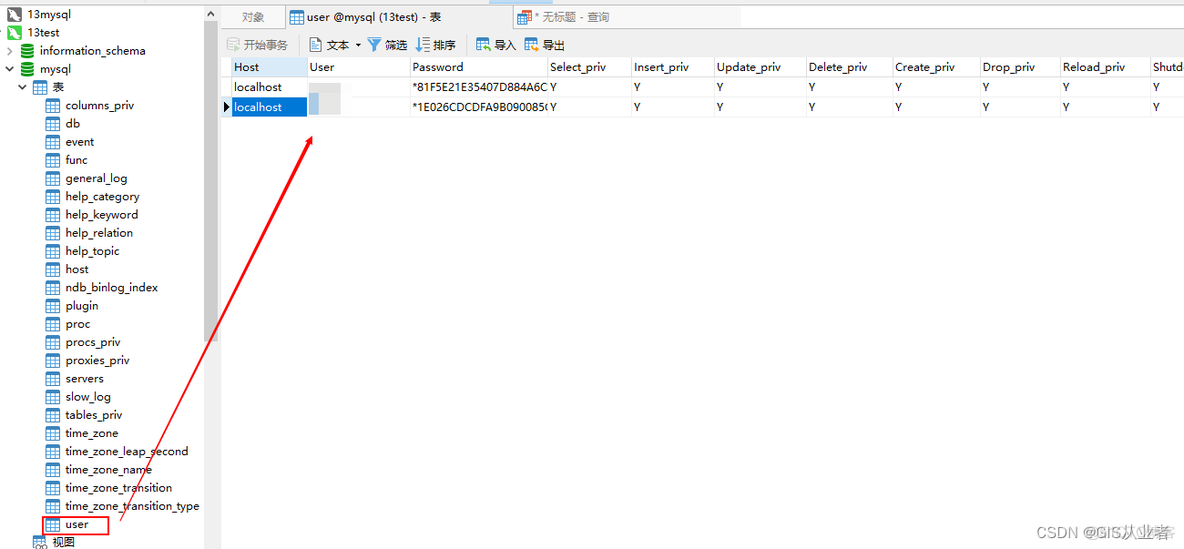 mysql新增用户密码控制局域网访问权限_mysql_02