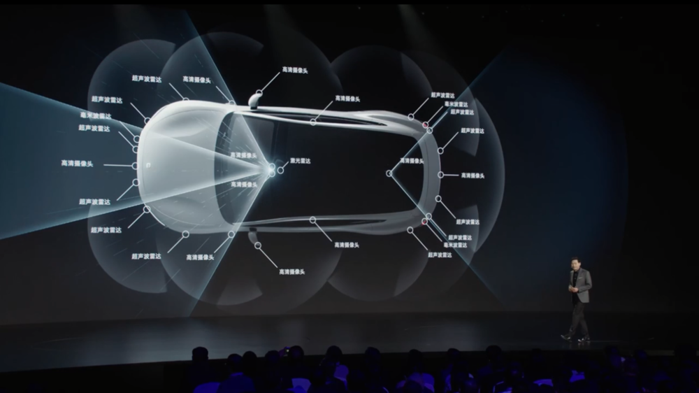 小米汽车 SU7 技术发布会-智能驾驶猜想，真的“吊打”特斯拉？_AI_05