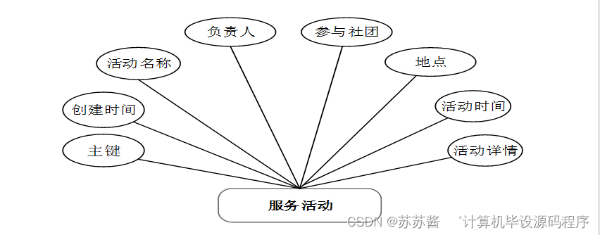 java 上位机通讯 uart 上位机可以用java吗_java 上位机通讯 uart_08