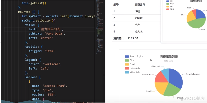 前端学习笔记202311学习笔记第一百叁拾天-小黑记账清单-饼图渲染2_学习_02