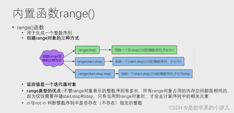 python遍历步长为2 python循环设置步长_流程控制语句_02