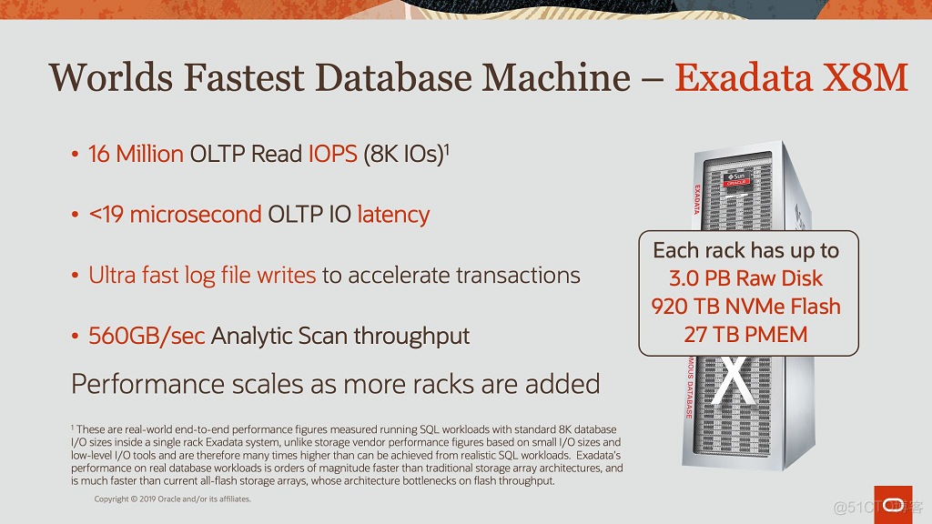 [转帖]Oracle Exadata x8m-2的更新_数据库