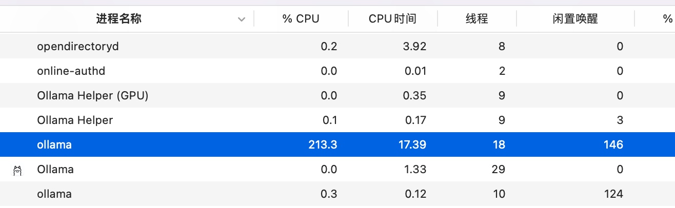 Ollama —— 在本地启动并运行大语言模型_API_06