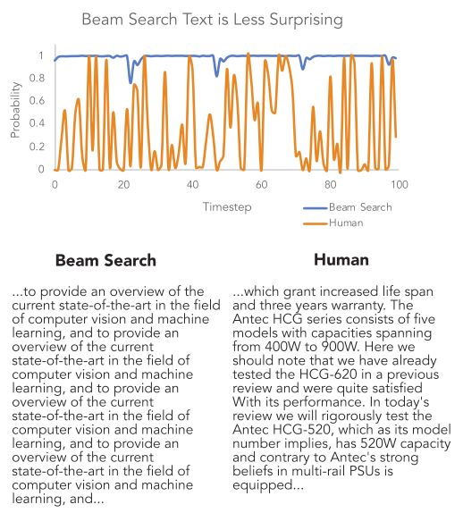 bevfusion代码讲解 beam search 代码_git