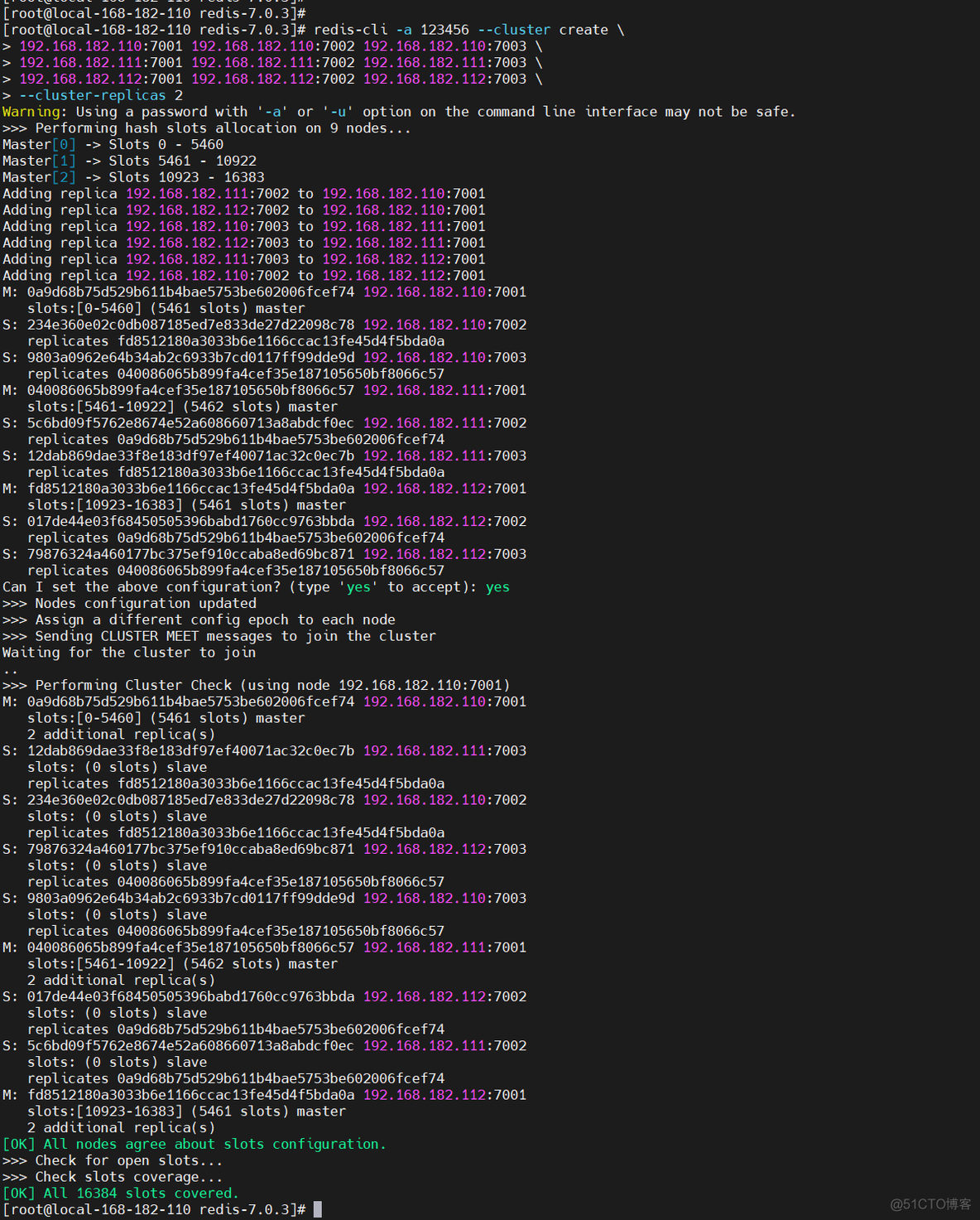 redis 模式有哪几种 redis的工作模式_数据_12