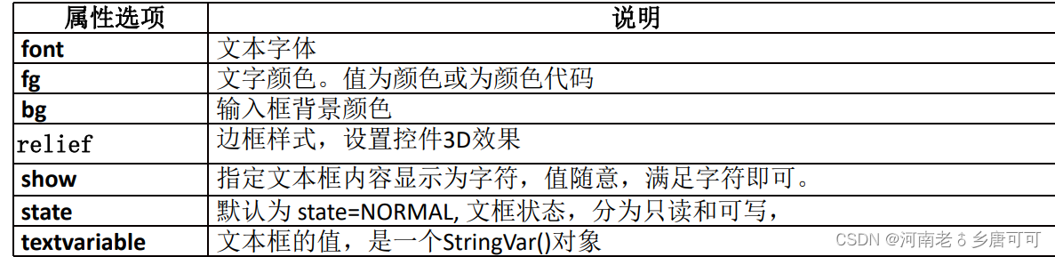 python treeview控件 anchor用法 python控件库_复选框_03