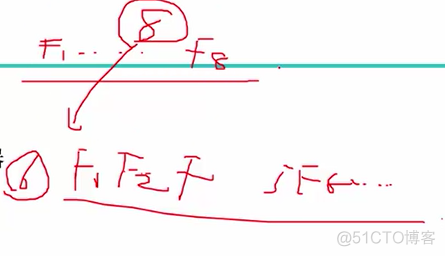 决策树随机森林 决策树随机森林例题_决策树随机森林_14