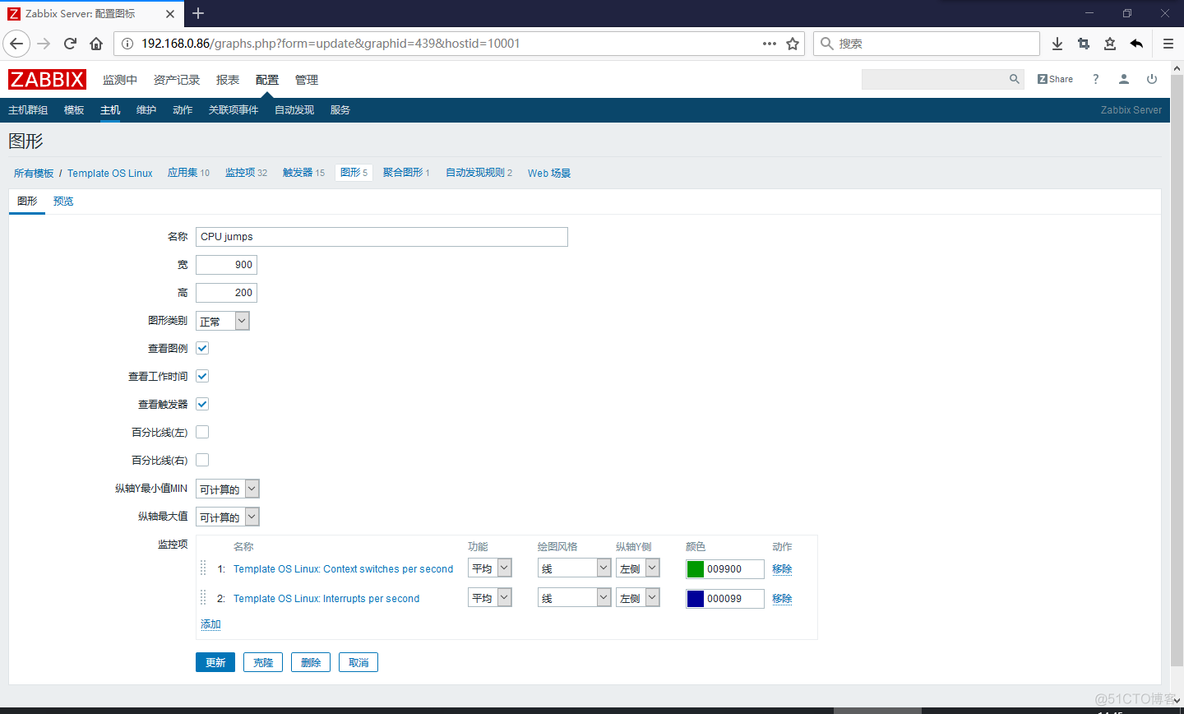 zabbix 5 图形没有数据 zabbix图形展示_自定义_02