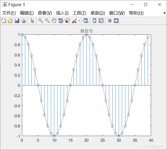 matlab resample 样条 matlab取样,matlab resample 样条 matlab取样_取值,第1张