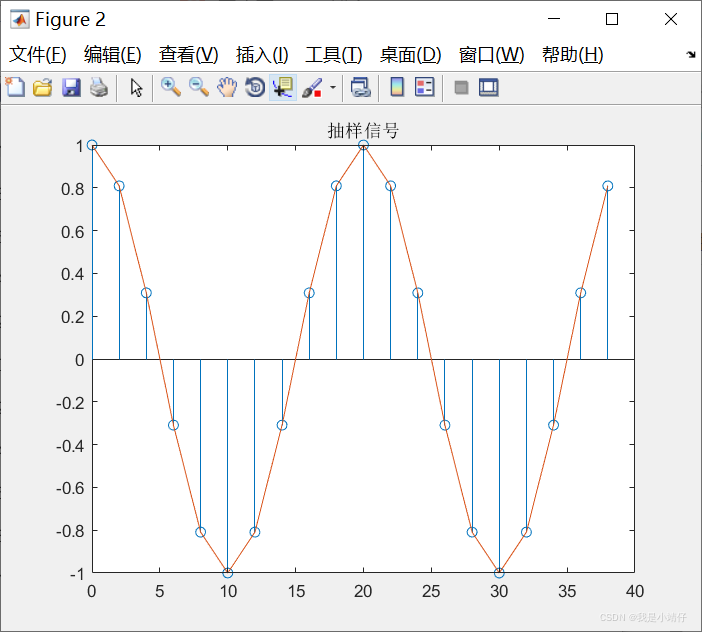 matlab resample 样条 matlab取样,matlab resample 样条 matlab取样_取值_02,第2张