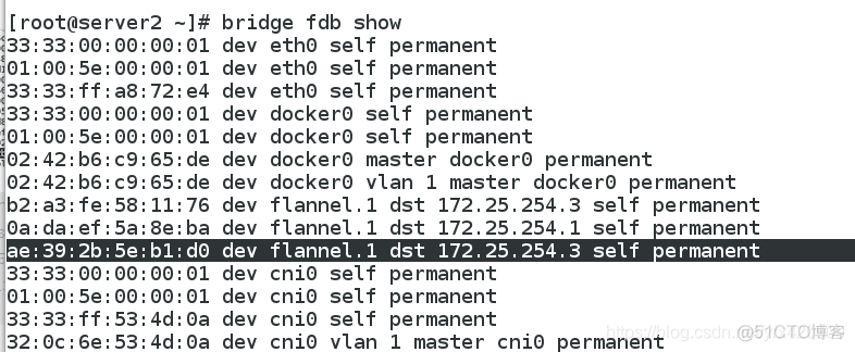 k8s中service和ingress区别 k8s中service的实现方式有哪几种_nginx_24