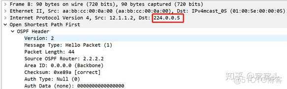 OSPF路由协议内外管理距离 ospf外部路由默认优先级_OSPF路由协议内外管理距离_09