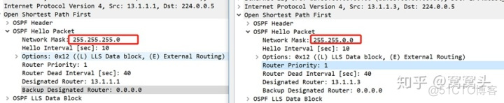 OSPF路由协议内外管理距离 ospf外部路由默认优先级_默认优先级值是多少 ospf_13