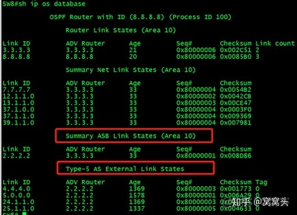 OSPF路由协议内外管理距离 ospf外部路由默认优先级_默认优先级值是多少 ospf_24