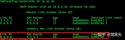 OSPF路由协议内外管理距离 ospf外部路由默认优先级_IP_28