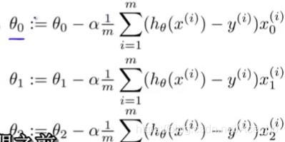 多变量输入输出回归预测 多变量回归方程_多变量输入输出回归预测_09