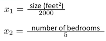 多变量输入输出回归预测 多变量回归方程_机器学习_11