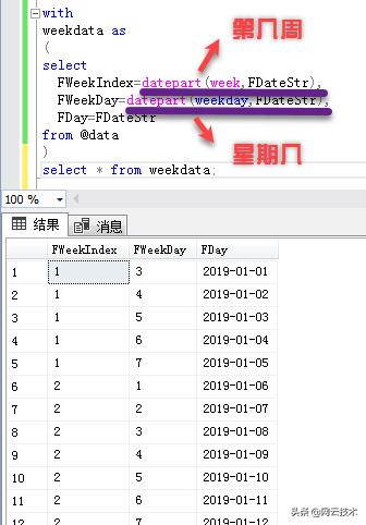 sql 给Timestamp 赋值 sql赋值日期_字段_03