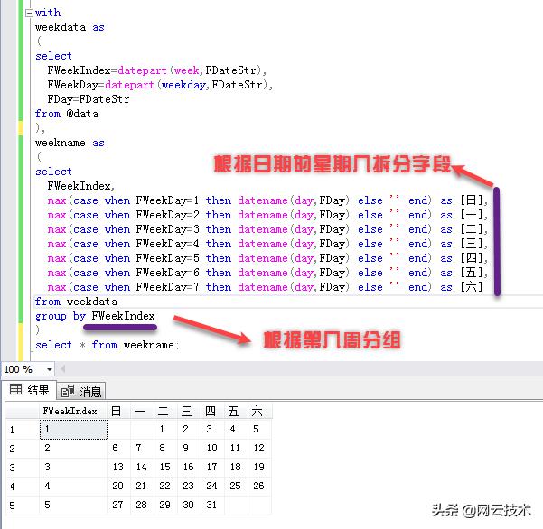 sql 给Timestamp 赋值 sql赋值日期_字段_04