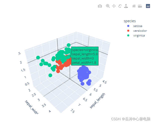 python图像用三维散点图 python三维散点图代码_python图像用三维散点图