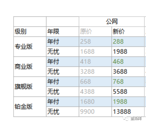 ping监控ip shell ping监控需要内网吗知乎_为什么安监控需要公网ip_02